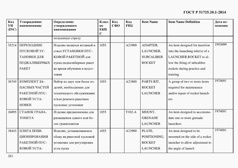 Страница 269 ГОСТ Р 51725.20.1-2014