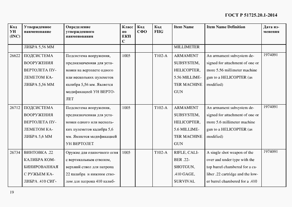 Страница 27 ГОСТ Р 51725.20.1-2014