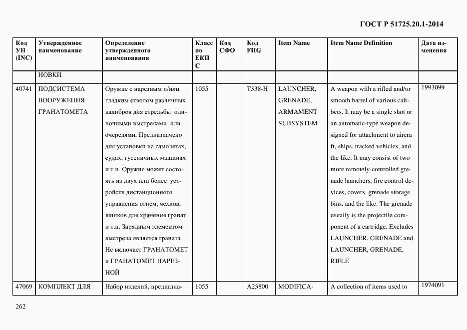 Страница 270 ГОСТ Р 51725.20.1-2014