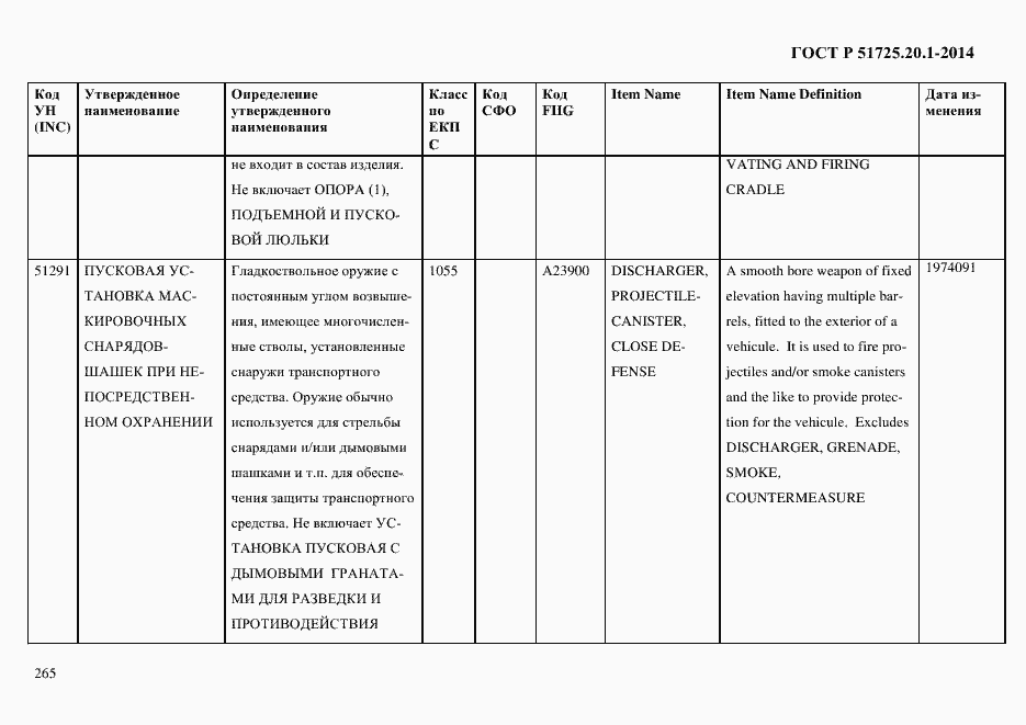 Страница 273 ГОСТ Р 51725.20.1-2014