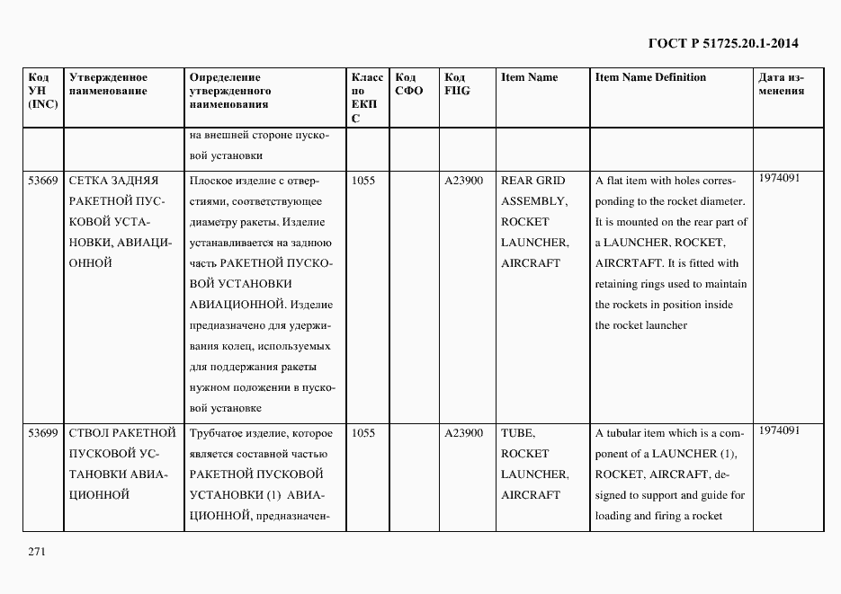 Страница 279 ГОСТ Р 51725.20.1-2014