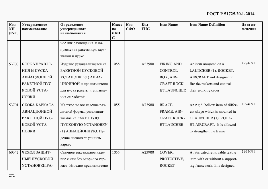 Страница 280 ГОСТ Р 51725.20.1-2014