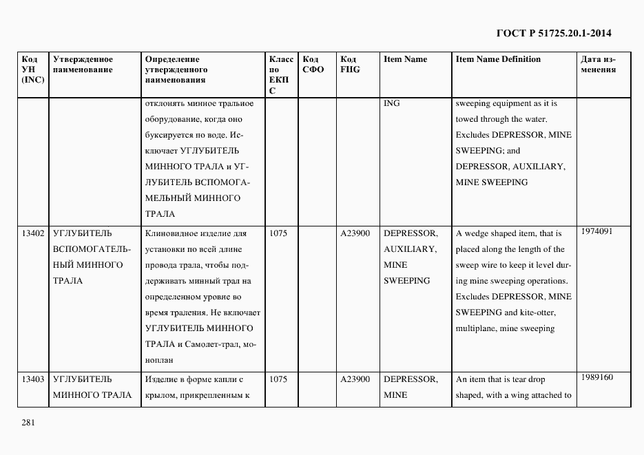 Страница 289 ГОСТ Р 51725.20.1-2014