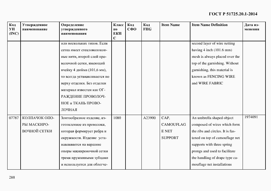 Страница 296 ГОСТ Р 51725.20.1-2014
