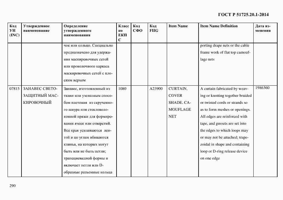 Страница 298 ГОСТ Р 51725.20.1-2014