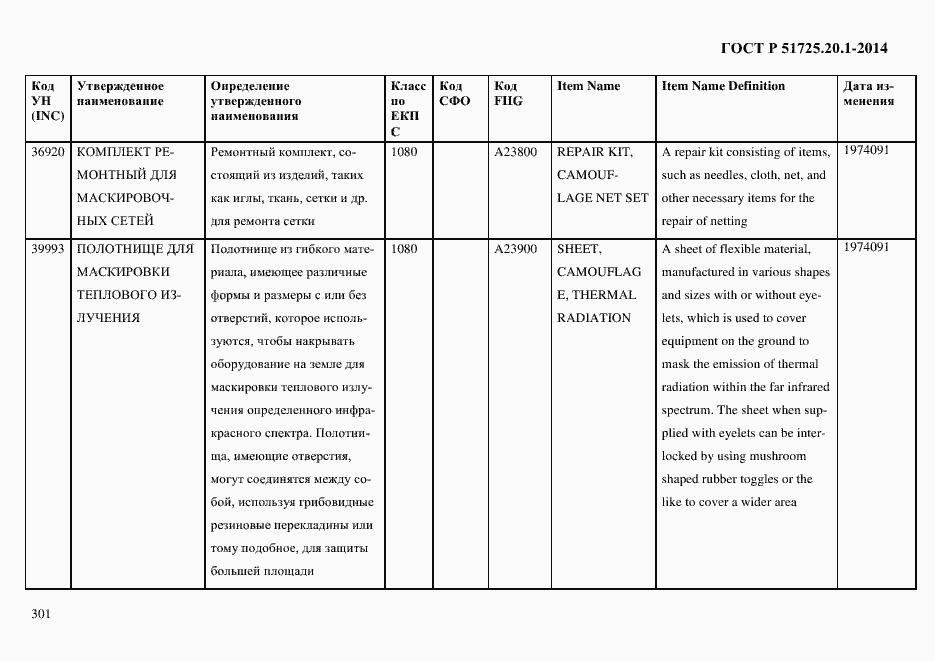 Страница 309 ГОСТ Р 51725.20.1-2014
