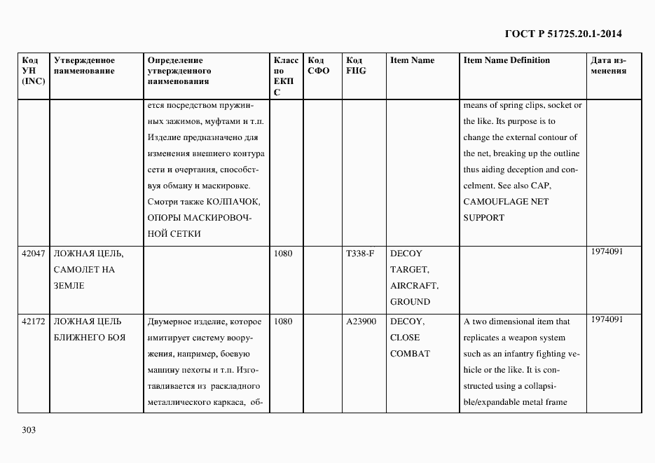 Страница 311 ГОСТ Р 51725.20.1-2014