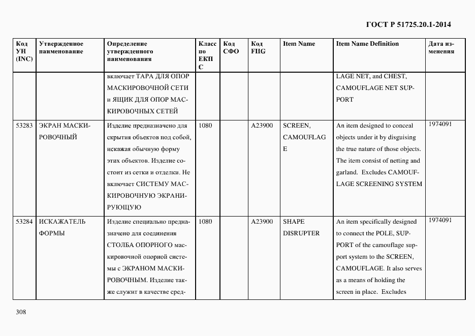 Страница 316 ГОСТ Р 51725.20.1-2014