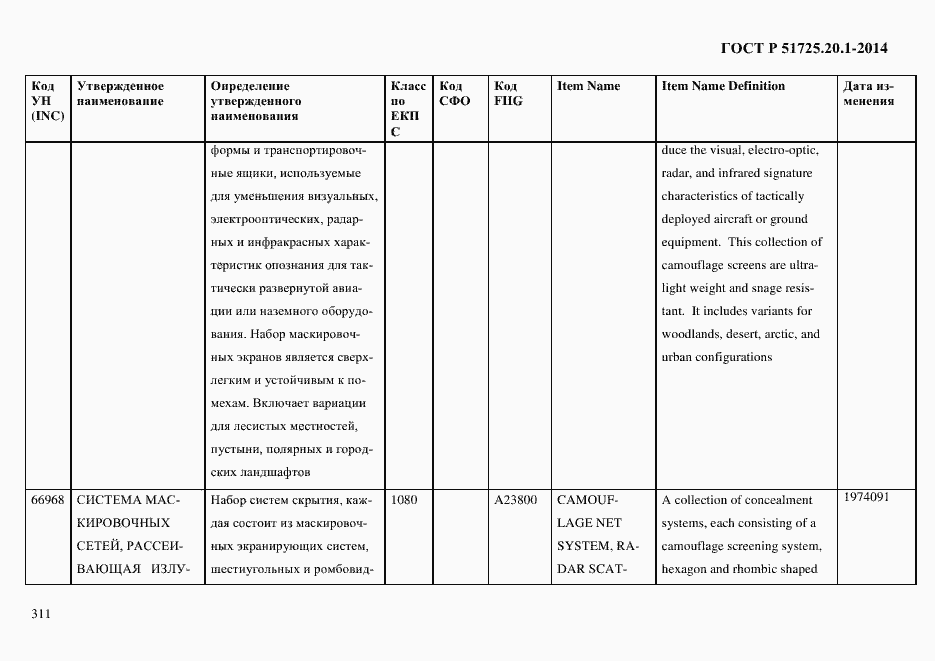 Страница 319 ГОСТ Р 51725.20.1-2014