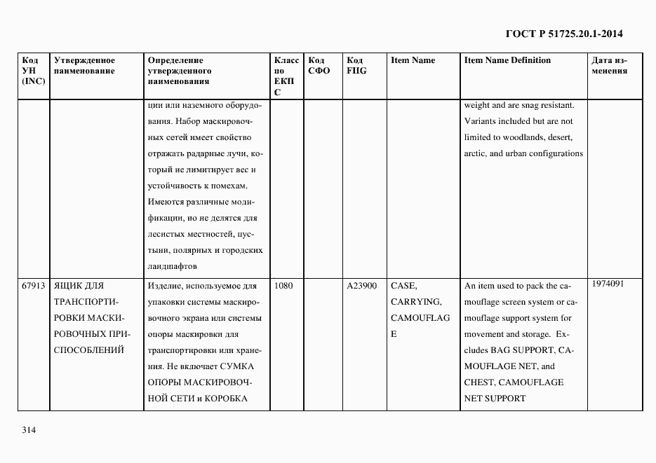 Страница 322 ГОСТ Р 51725.20.1-2014