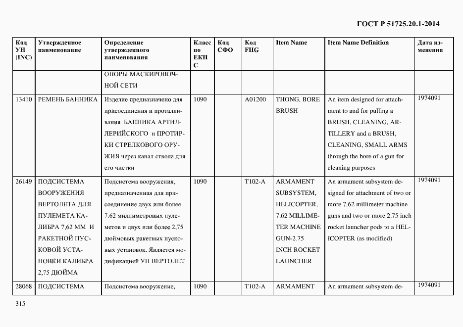 Страница 323 ГОСТ Р 51725.20.1-2014