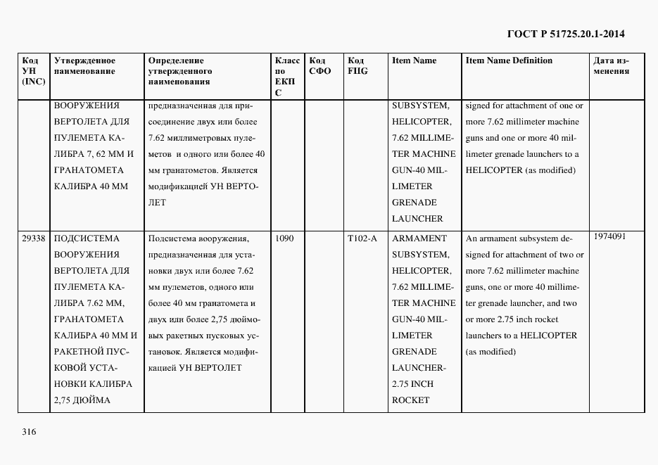 Страница 324 ГОСТ Р 51725.20.1-2014