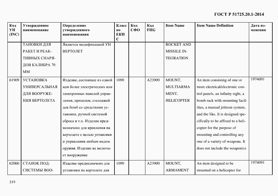 Страница 327 ГОСТ Р 51725.20.1-2014