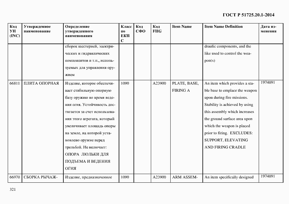 Страница 329 ГОСТ Р 51725.20.1-2014