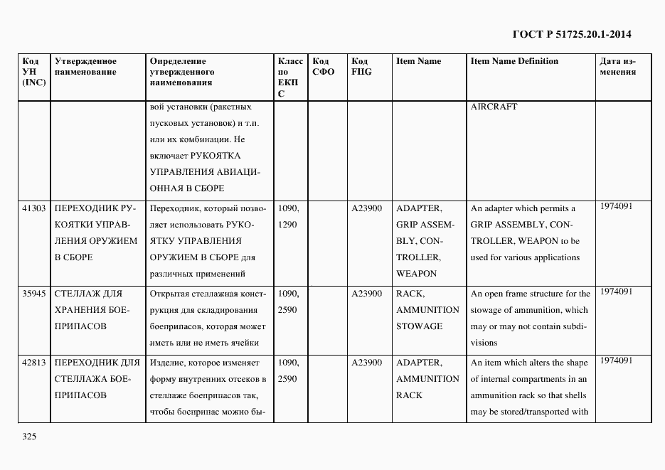 Страница 333 ГОСТ Р 51725.20.1-2014