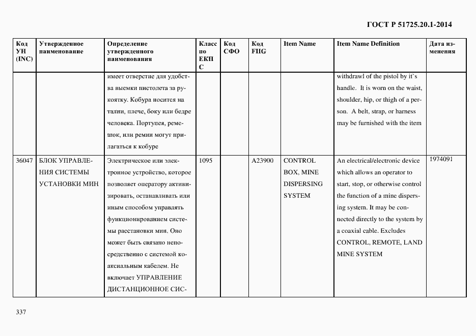 Страница 345 ГОСТ Р 51725.20.1-2014