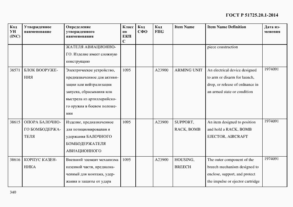 Страница 348 ГОСТ Р 51725.20.1-2014