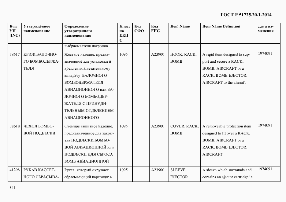 Страница 349 ГОСТ Р 51725.20.1-2014