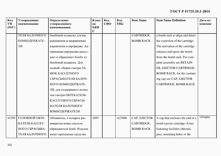 Страница 350 ГОСТ Р 51725.20.1-2014
