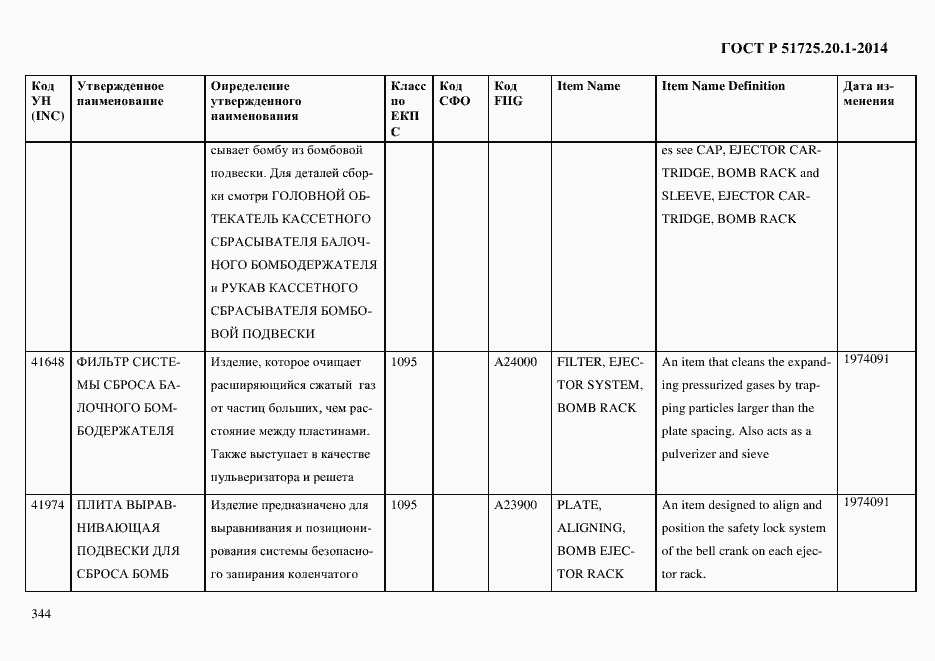 Страница 352 ГОСТ Р 51725.20.1-2014