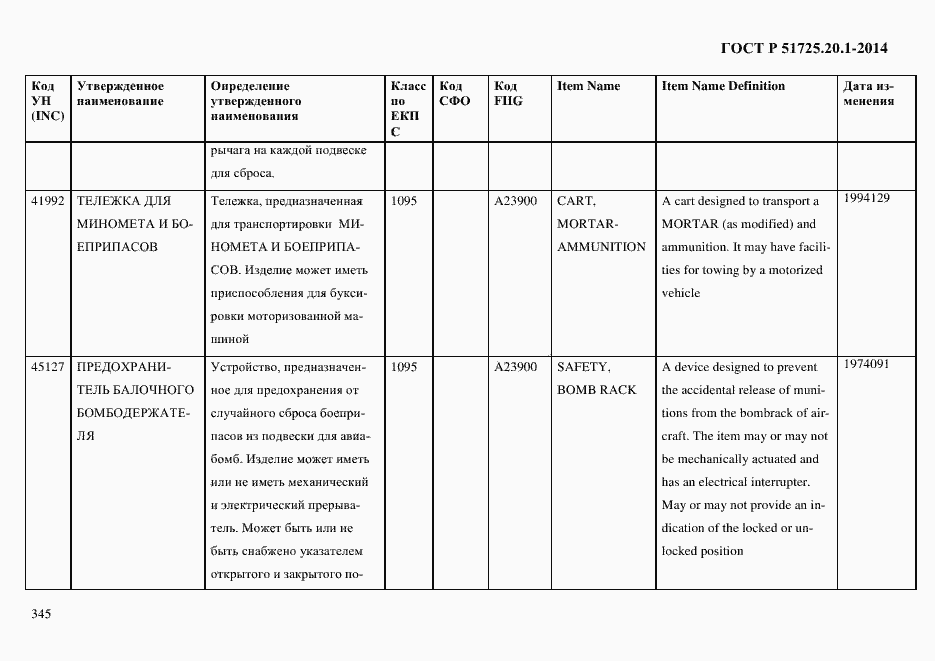 Страница 353 ГОСТ Р 51725.20.1-2014