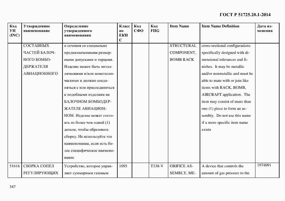 Страница 355 ГОСТ Р 51725.20.1-2014