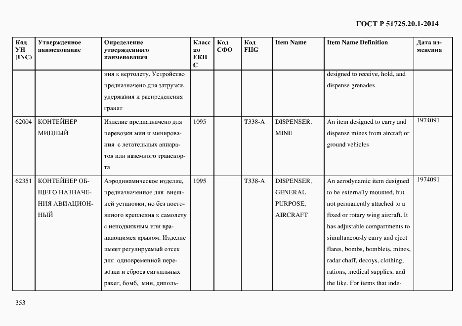 Страница 361 ГОСТ Р 51725.20.1-2014