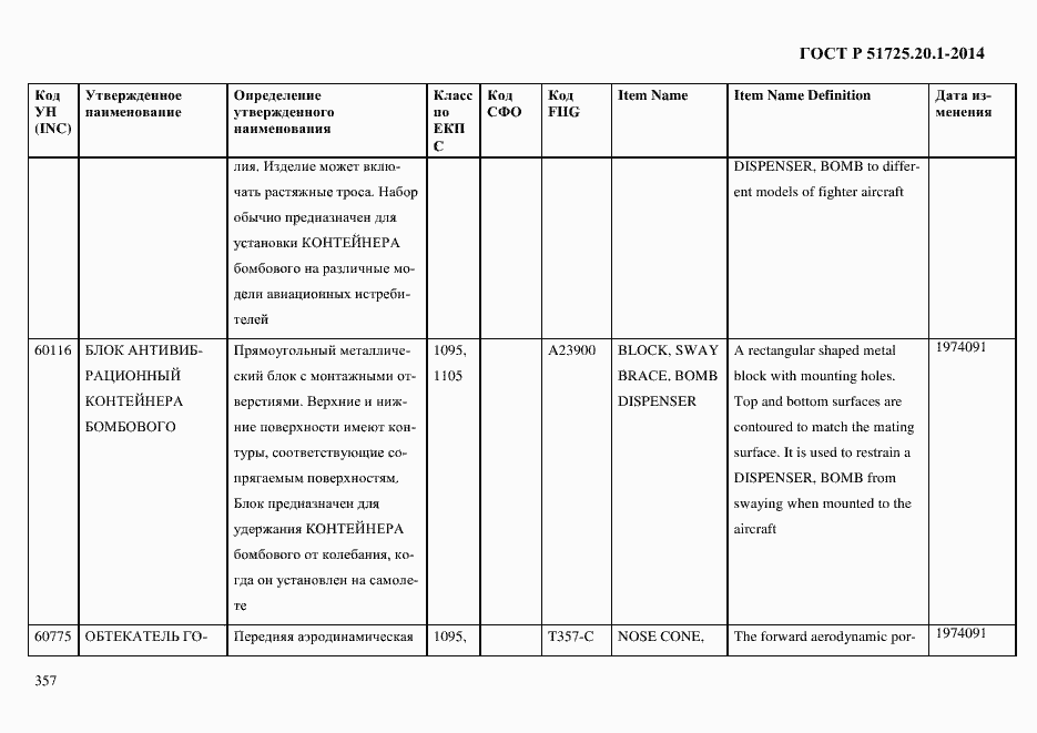 Страница 365 ГОСТ Р 51725.20.1-2014