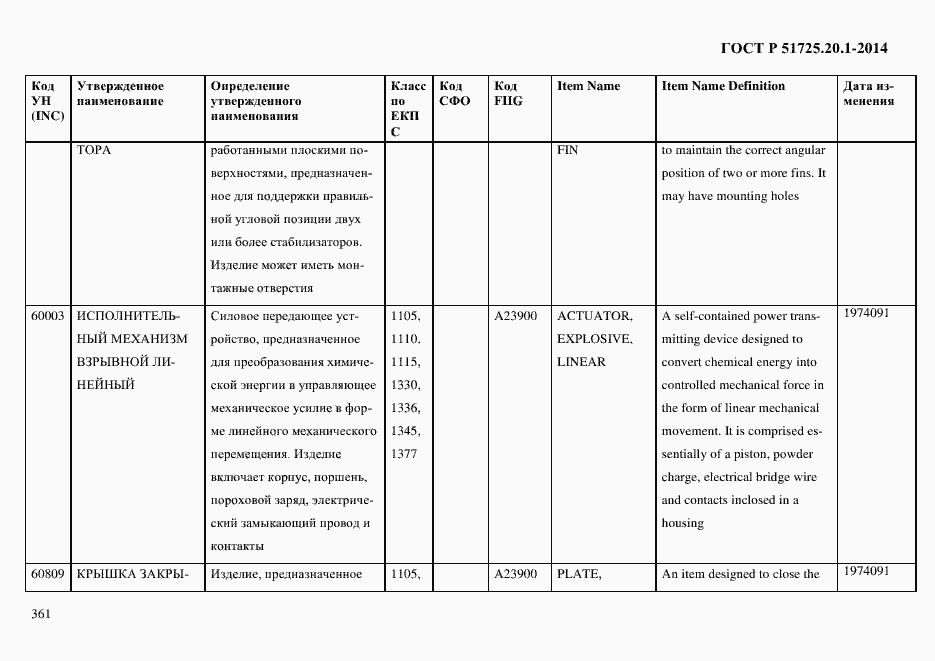 Страница 369 ГОСТ Р 51725.20.1-2014