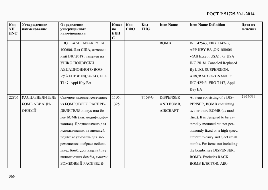 Страница 374 ГОСТ Р 51725.20.1-2014