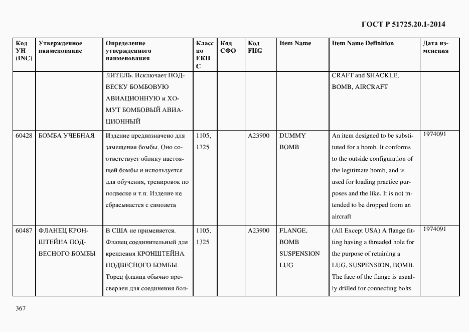Страница 375 ГОСТ Р 51725.20.1-2014