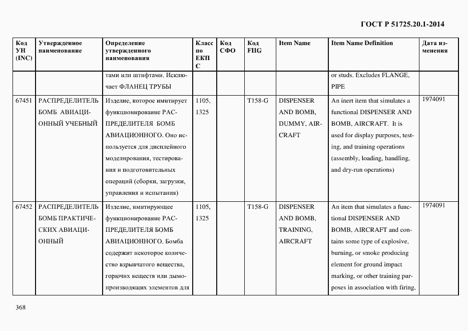 Страница 376 ГОСТ Р 51725.20.1-2014