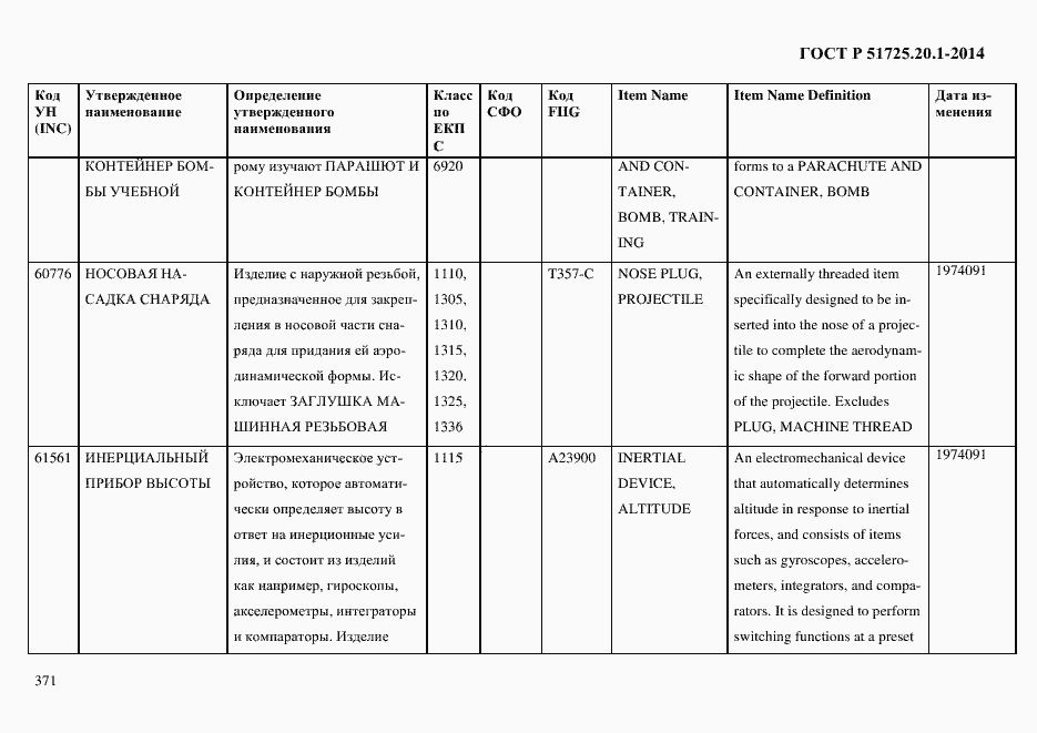 Страница 379 ГОСТ Р 51725.20.1-2014
