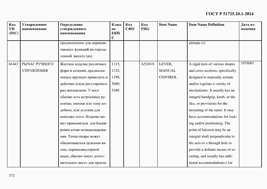 Страница 380 ГОСТ Р 51725.20.1-2014