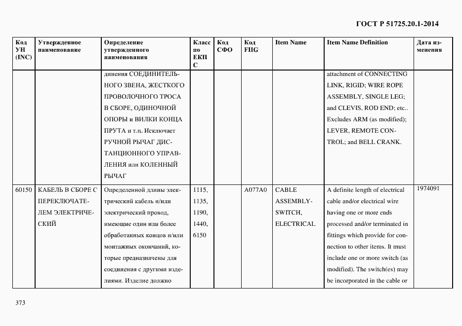 Страница 381 ГОСТ Р 51725.20.1-2014