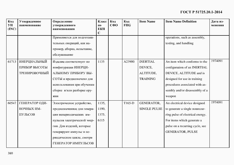 Страница 388 ГОСТ Р 51725.20.1-2014