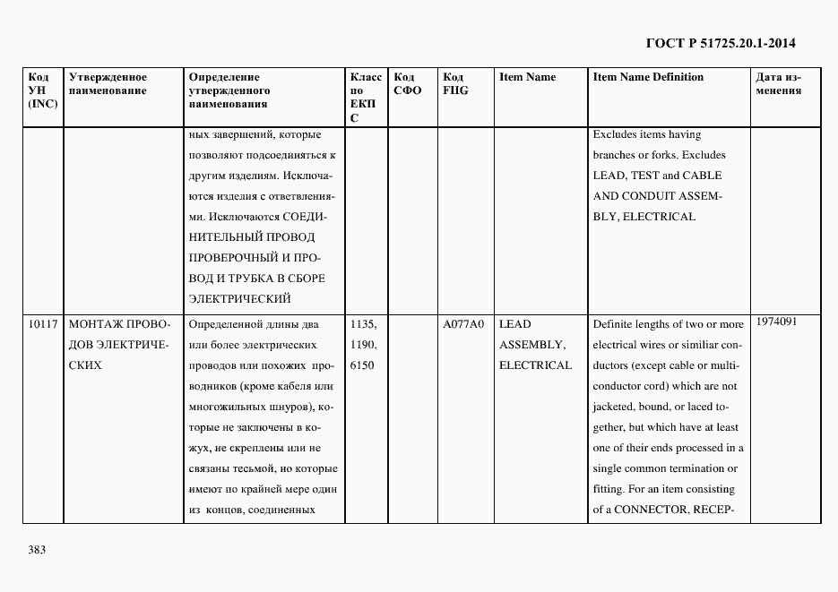 Страница 391 ГОСТ Р 51725.20.1-2014