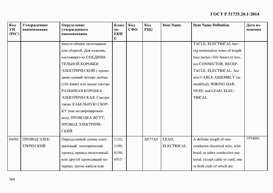 Страница 392 ГОСТ Р 51725.20.1-2014