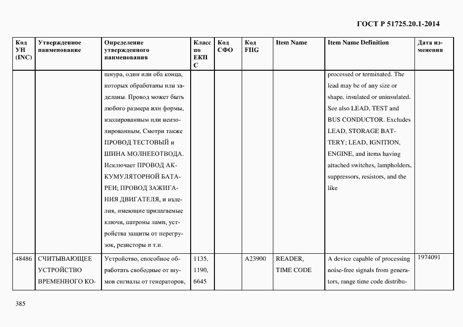 Страница 393 ГОСТ Р 51725.20.1-2014