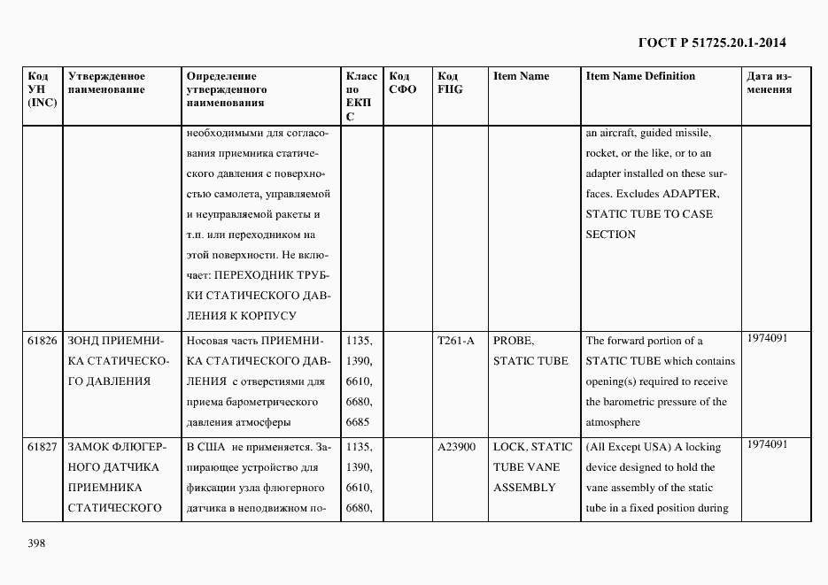 Страница 406 ГОСТ Р 51725.20.1-2014