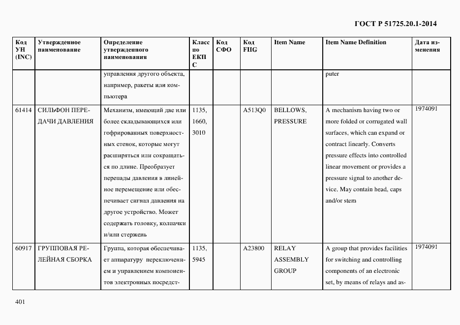 Страница 409 ГОСТ Р 51725.20.1-2014