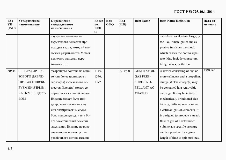 Страница 421 ГОСТ Р 51725.20.1-2014