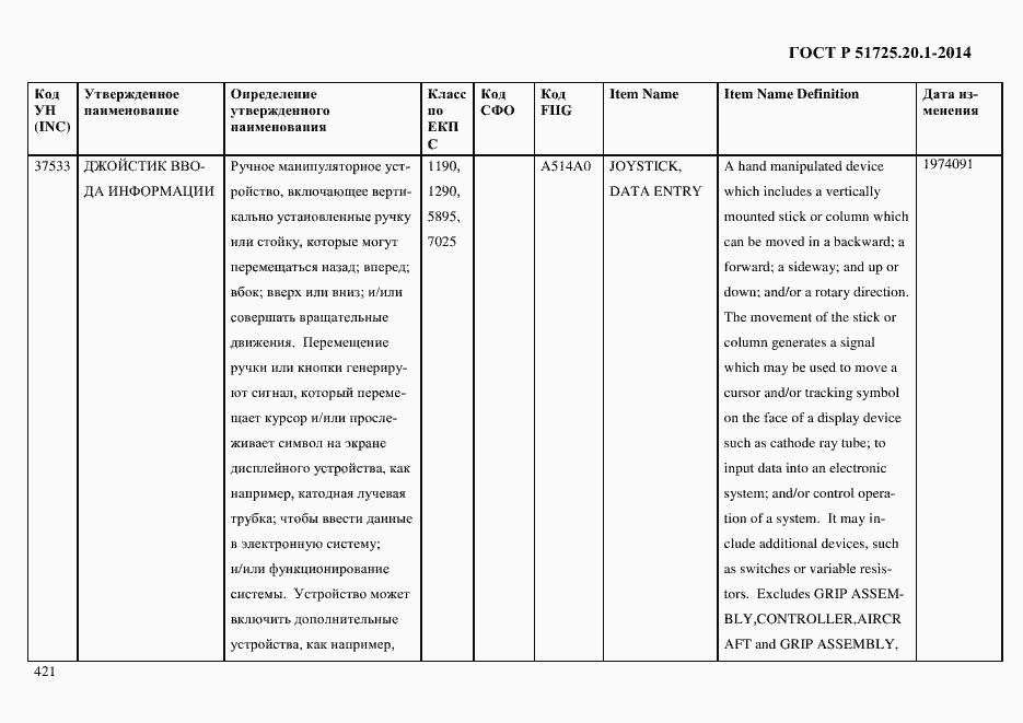Страница 429 ГОСТ Р 51725.20.1-2014