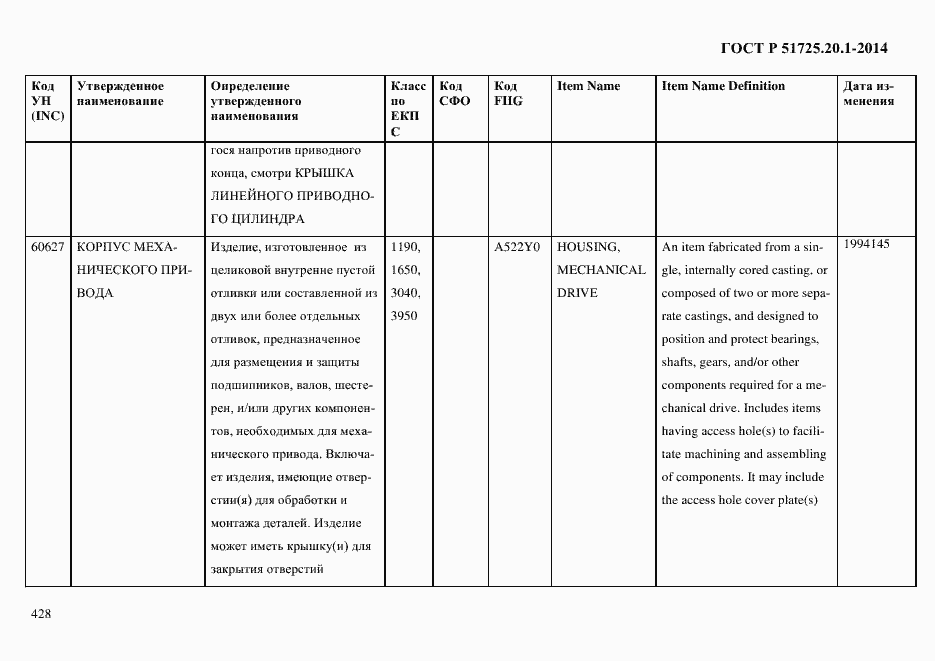 Страница 436 ГОСТ Р 51725.20.1-2014