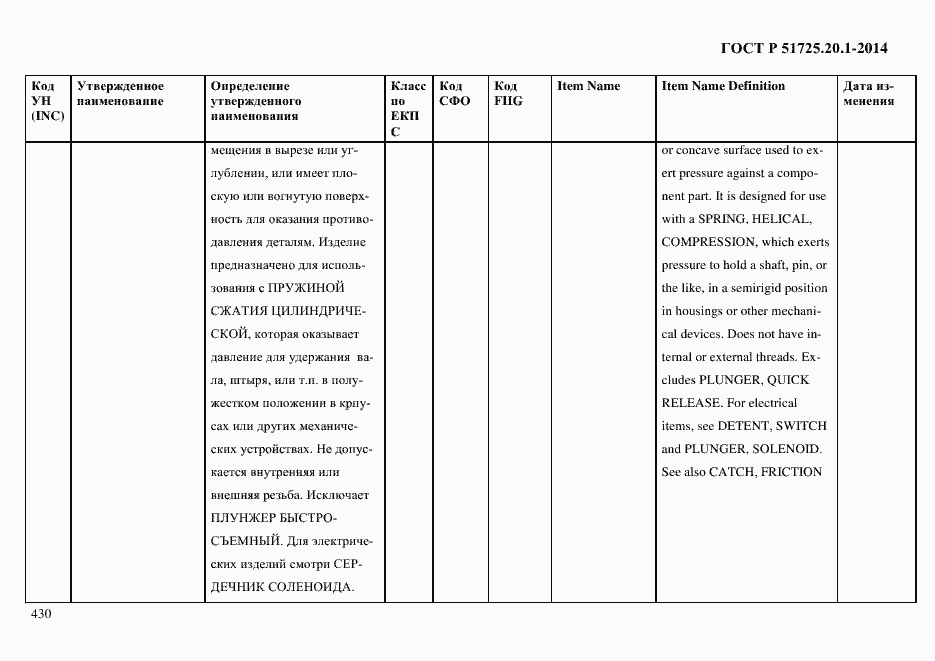 Страница 438 ГОСТ Р 51725.20.1-2014