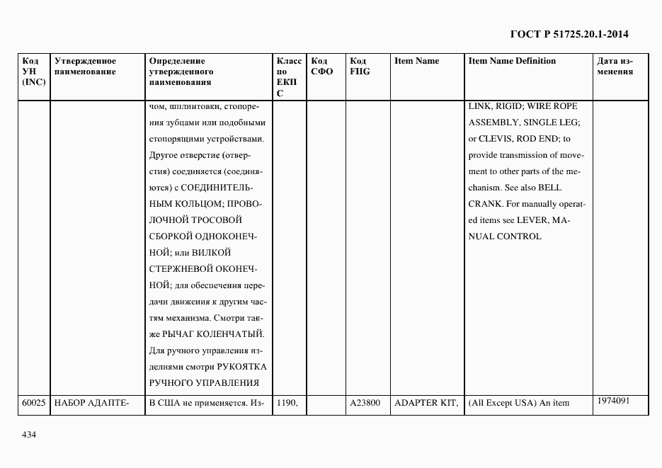 Страница 442 ГОСТ Р 51725.20.1-2014