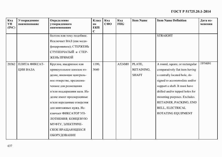 Страница 445 ГОСТ Р 51725.20.1-2014
