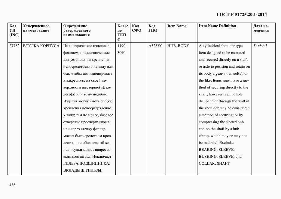 Страница 446 ГОСТ Р 51725.20.1-2014