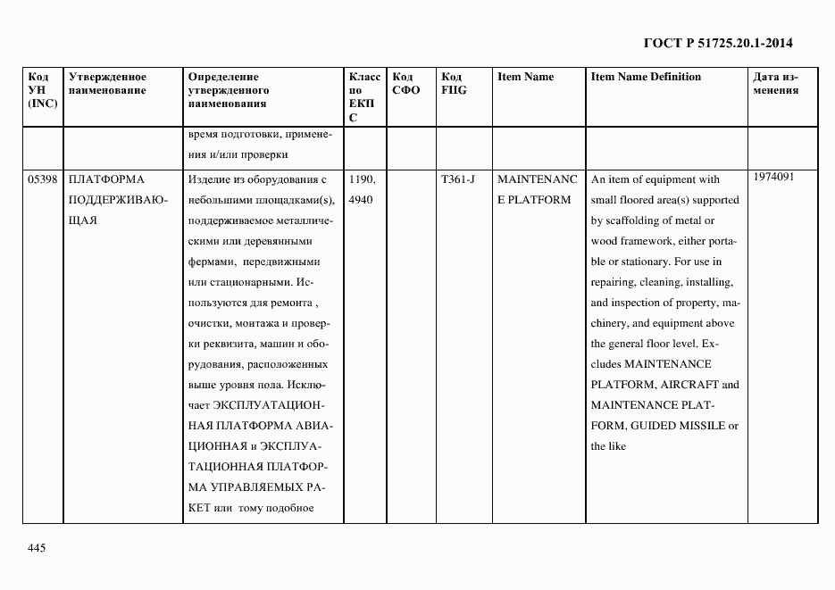 Страница 453 ГОСТ Р 51725.20.1-2014