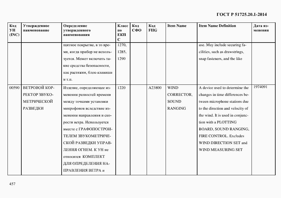 Страница 465 ГОСТ Р 51725.20.1-2014